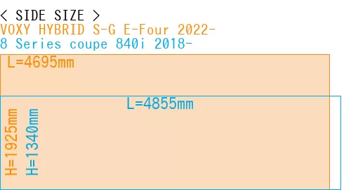 #VOXY HYBRID S-G E-Four 2022- + 8 Series coupe 840i 2018-
